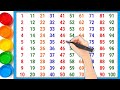 Counting 1 to 100 | Learn Counting 123 | 1234 Numbers, 1 से 100 तक गिनती, 1 to 100 Counting 1 to 100