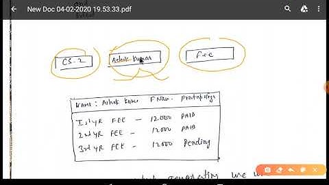 CS310 Creating simple dynamic report using database  By Vijendra Kumar Lecturer GPC Churu