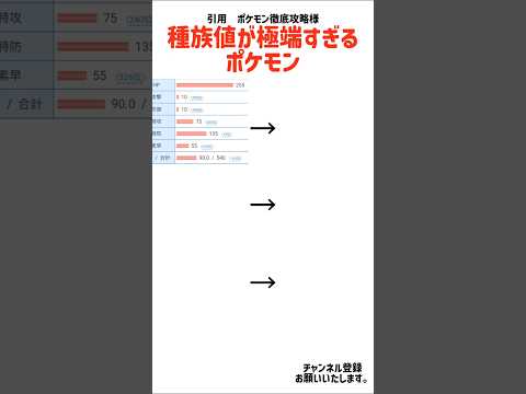 種族値が極端すぎるポケモン #ポケモン #ポケモンクイズ #pokemon #ポケモン紹介