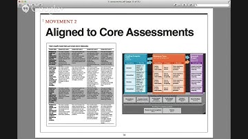 Assessing Arts Integration and STEAM
