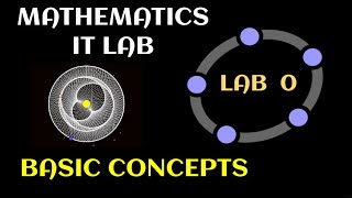 Geogebra Lab -0//Basic Concepts//Mathematics IT Lab
