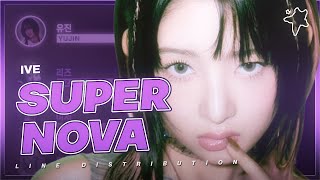 [AI COVER] How would IVE sing Supernova by AESPA?