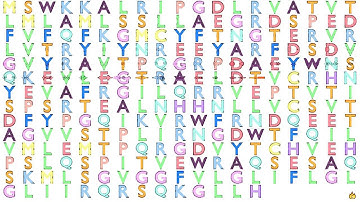 Gene Music using Protein Sequence of HLA-DQB1 "MAJOR HISTOCOMPATIBILITY COMPLEX, CLASS II, DQ BETA "