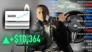 How To Make Your First $10k/Month Trading Forex As A Complete BEGINNER (Full Guide)