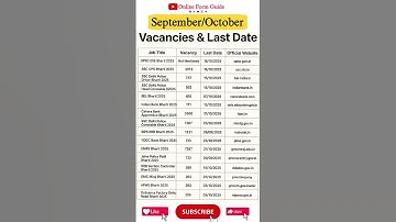 Latest Govt Jobs 2025 | Vacancy, Last Date & Official Websites | Sarkari Naukri #shorts #job #recent