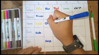 Solving Einstein Logic Puzzle|Mathematics in Modern World|#Knowledge