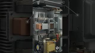 How Does a Microwave Oven Actually Work? ⚡🔥 | The Science Inside#MicrowaveOven #HowItWorks #Science