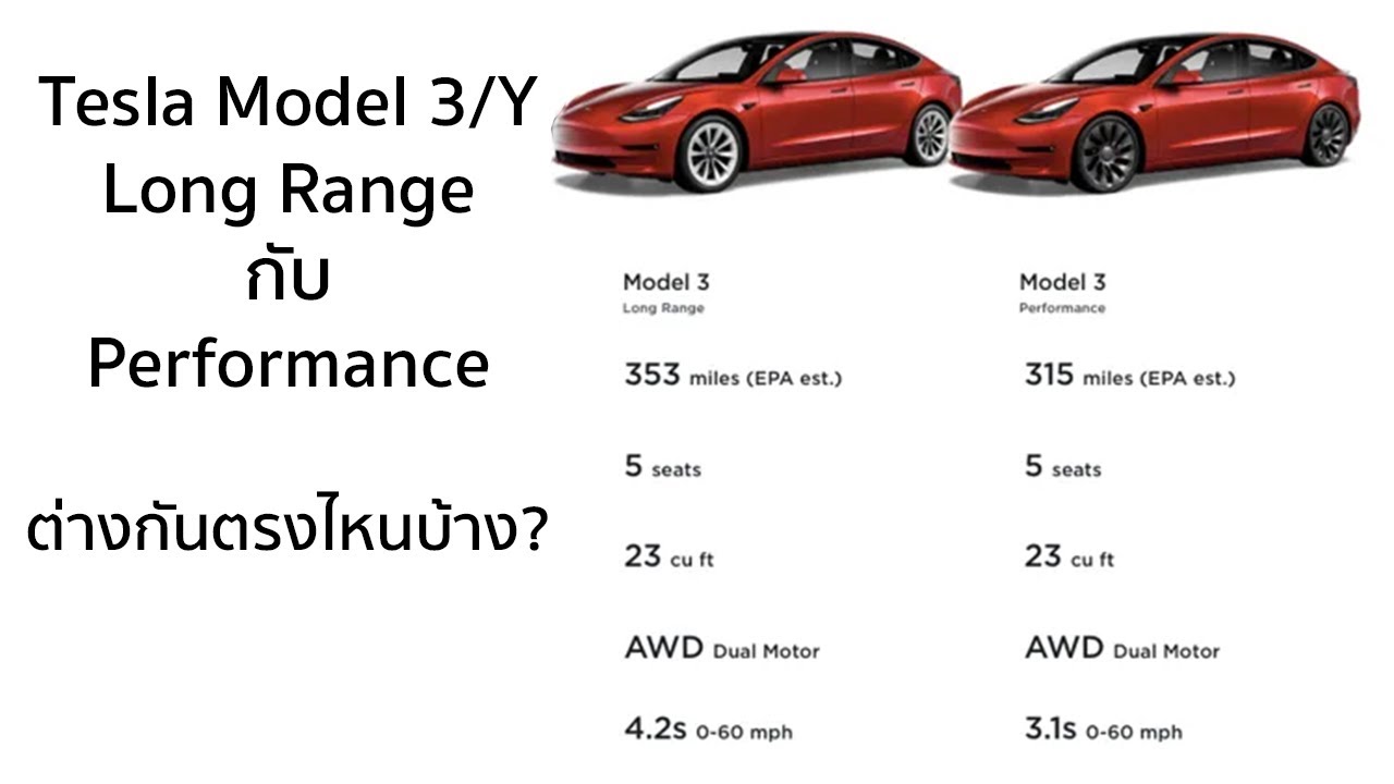 Tesla Model 3/Y Long Range กับ Performance ต่างกันยังไง? YouTube