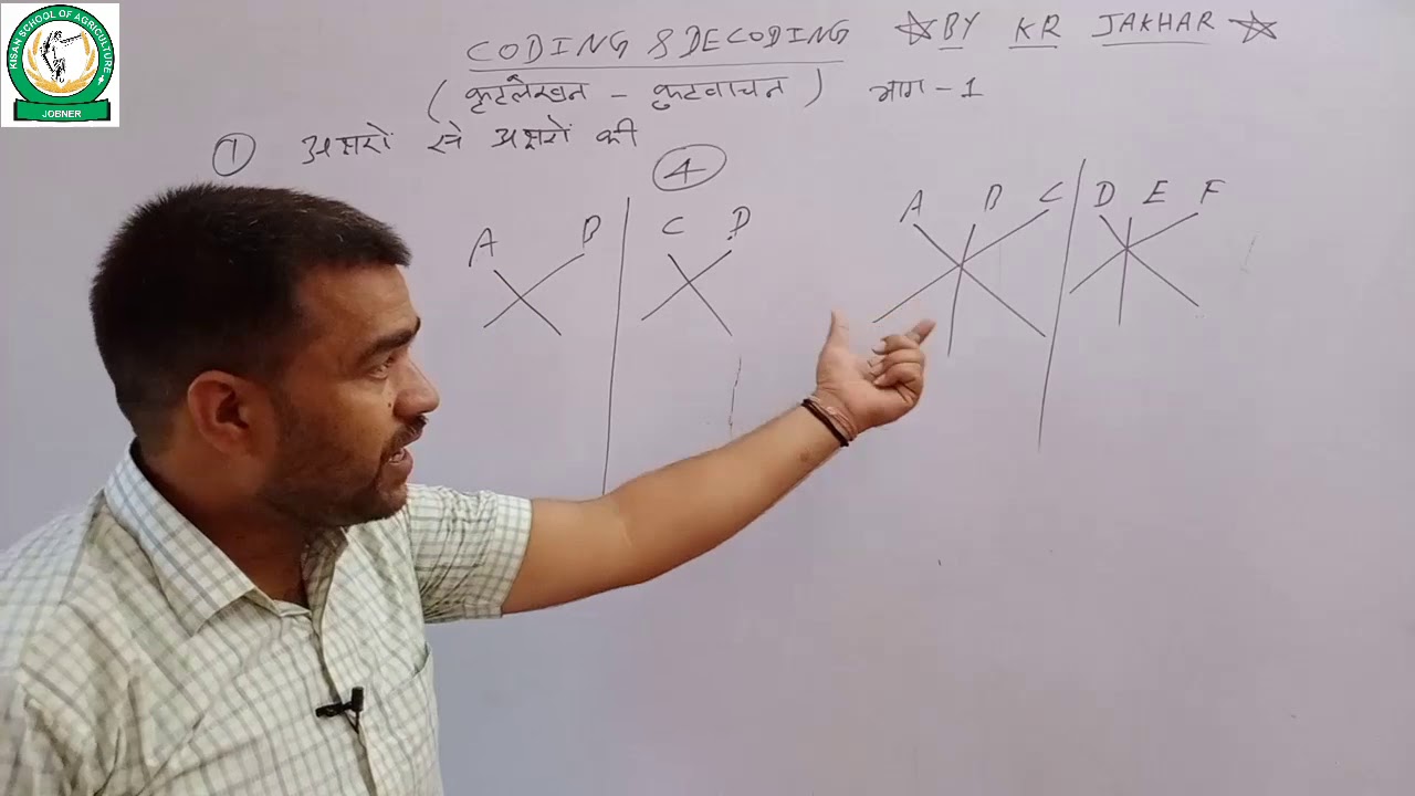 Coding Decoding Part 1 BHU Online Classes || 9784425695 || 