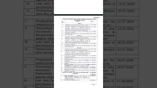 #BBAU LUCKNOW latest notification on admission process