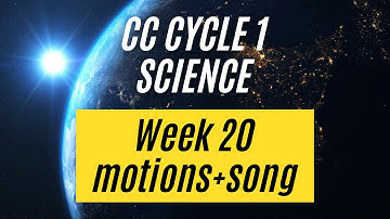 CC Cycle 1, Week 20 Science Song & MOTIONS, Parts of the Atmosphere, classical conversations song