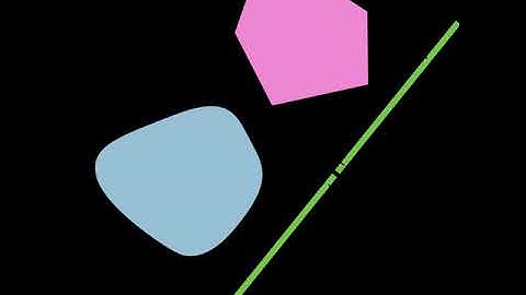 Hyperplane separation theorem | Wikipedia audio article