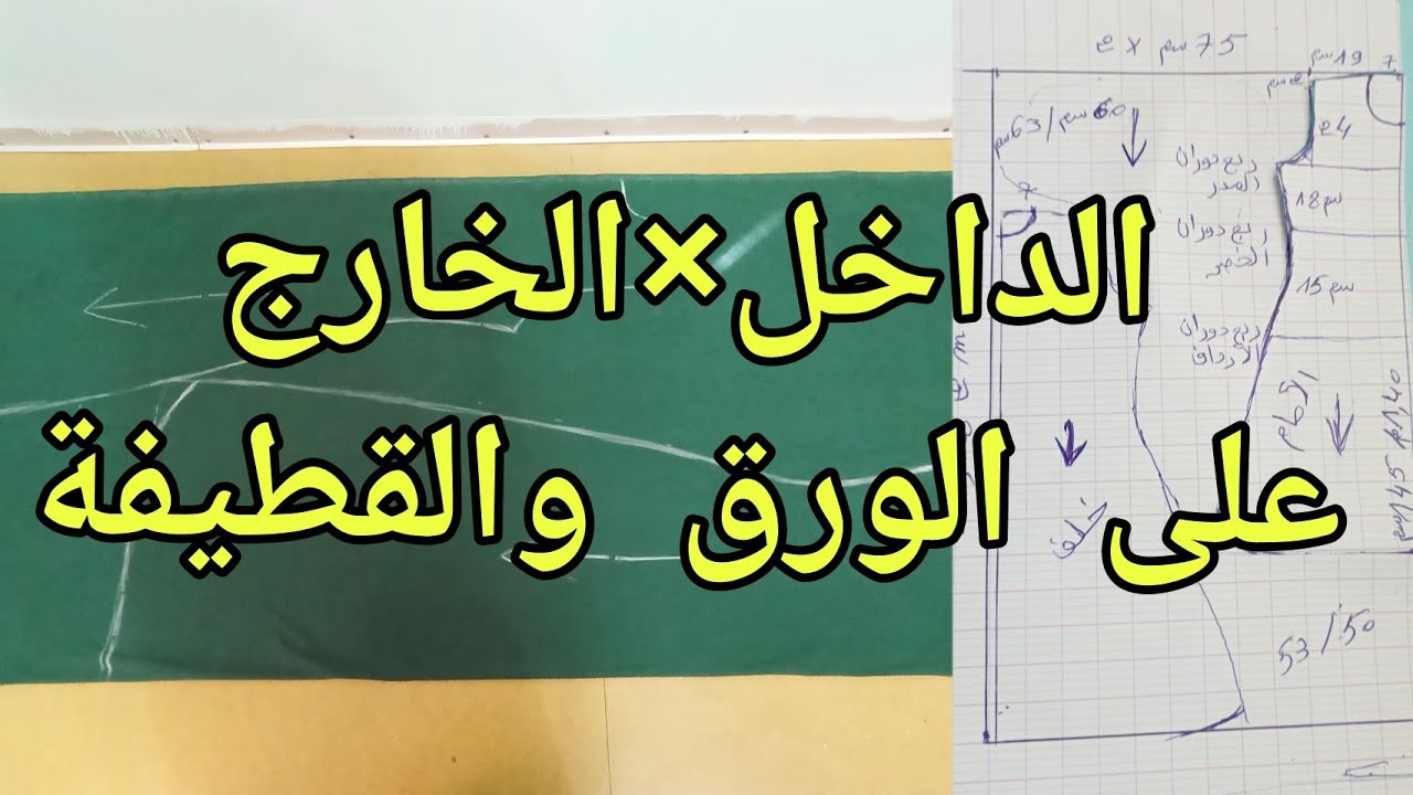 فصالة الداخل فلخارج للقطيفة قنادر قطيفة بلون موحد ب2متر فقط