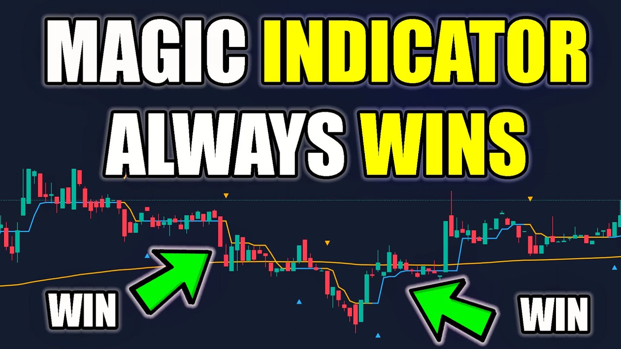 NEW Buy Sell TradingView Indicator Never Loses on 5 min Chart - YouTube