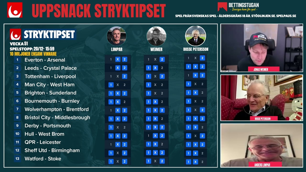 Uppsnack Stryktipset Lördag 20/12🔥 » Tips & Förslag Weimer, Limpar & Bosse