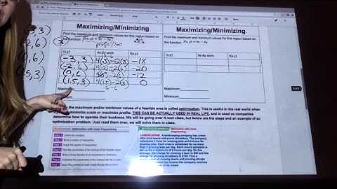 A2 3.3 Linear Programming
