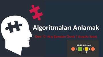 Algoritmaları Anlamak - Ders 13: Akış Şemaları Örnek 3 (koşullu ifade)