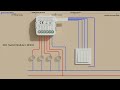 Tuya Smart Switch WiFi and RF433 Universal for Lights video