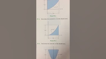 Fundamental Problem 9-2