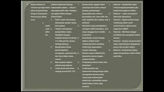 Konsep Asuhan Keperawatan Leukemia Pada Anak