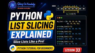 Python List Slicing Tutorial for Beginners | Learn Slicing in Python Lists | Lesson 33