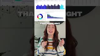 Drowning in messy, disconnected data? #analytics #datadriven