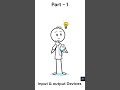 For Kids - Input and Output Devices #techexplained #computer #inputout