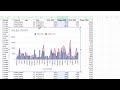 Make a Combo Chart in Google Sheets