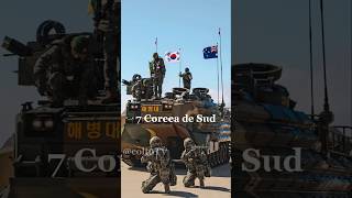 Cele Mai Puternice 15 Armate Ale Lumii Clasament 2025 Tu Ce Părere Ai?