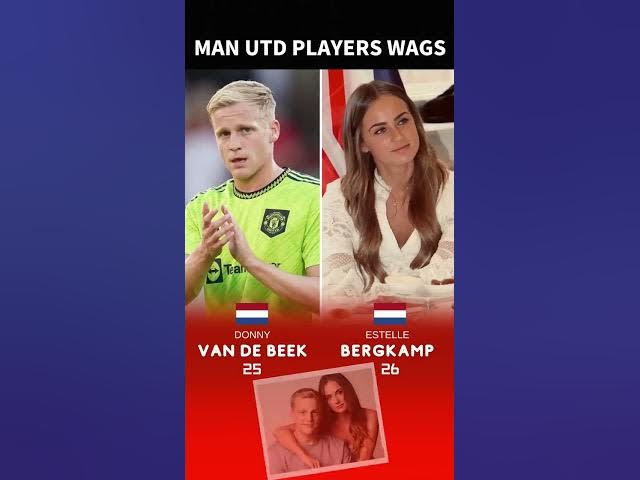 Man Utd Players' Wives and Girlfriends
