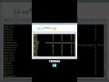 Cómo validar tráfico y operatividad en routers Huawei
