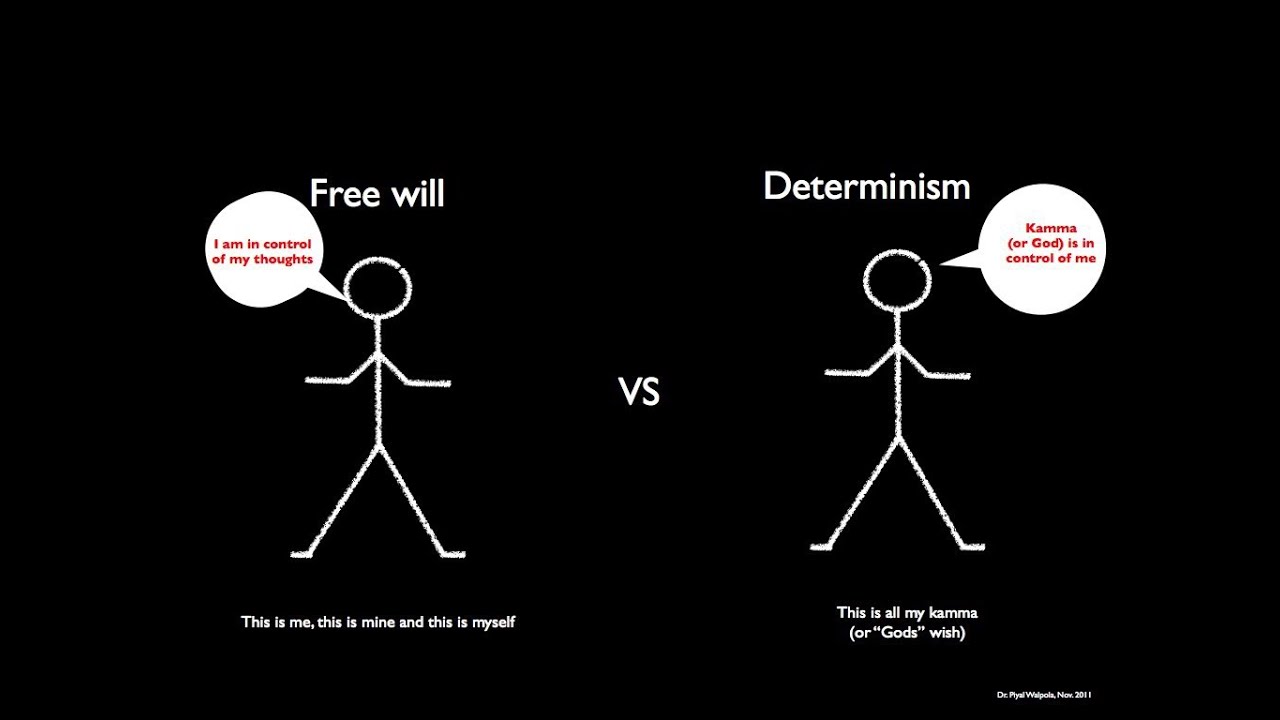 Theological Determinism & Compatibilism Tyler Vela & Colton Carlson