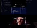 C++ VS python #coding #python #cpp #music #computerscience #programming