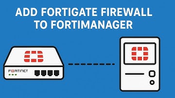 How to add a Fortigate firewall to Fortimanager