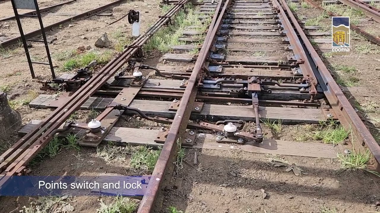 Signal and Interlocking Testing