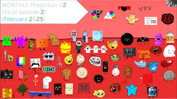 MONTHLY Prediction V2 (As of episode 2)