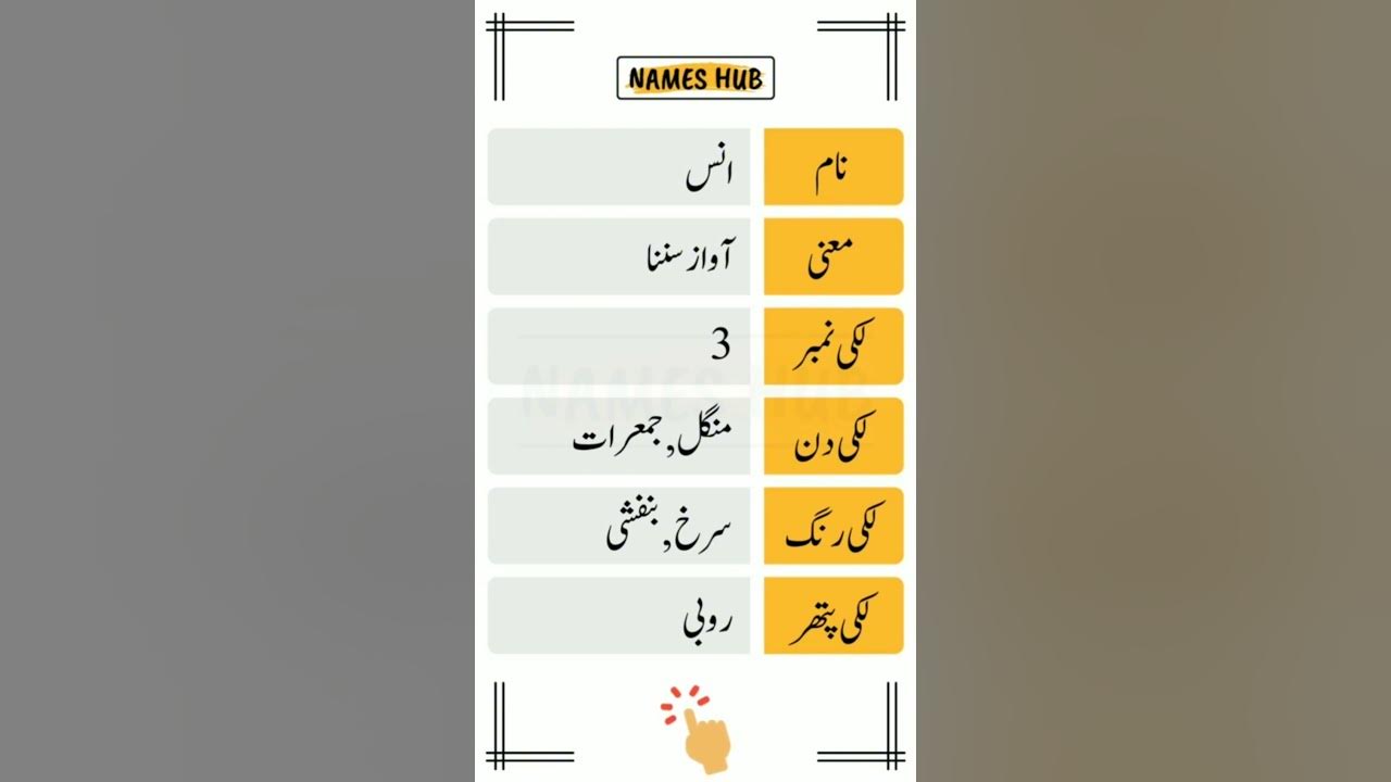Anas Name Meaning In Urdu shorts viral shortsvideo Names Hub anas-name-meaning-in-urdu-shorts-viral-shortsvideo-names-hub