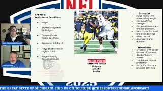 2025 NFL Draft Prospect Preview:  Offensive Tackles
