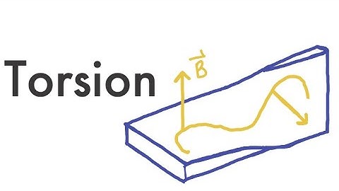 Calculus 3: Torsion 13.6