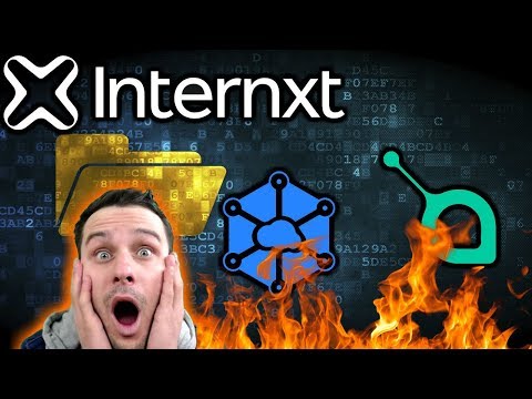 Internxt price INXT history