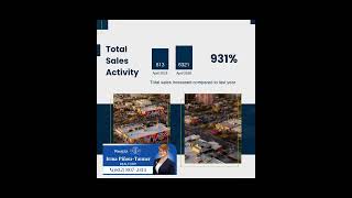Maricopa County Market Update
