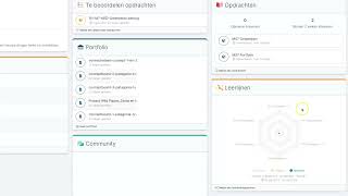 Simulise Competentie Diagram