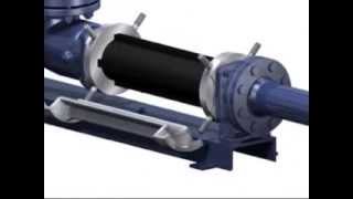 Seepex Progressive Cavity Pumps - SST Animation