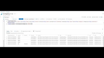 Cassandra Database Audit Logs and Azure Sentinel