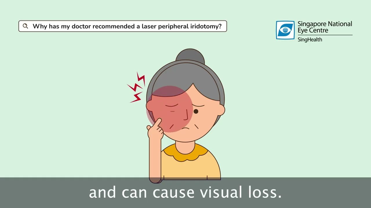 Laser Peripheral Iridotomy