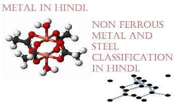 Metals-II (Non-Ferrous alloys) |Intro to heat treatment of steel  ( Easy to learn )