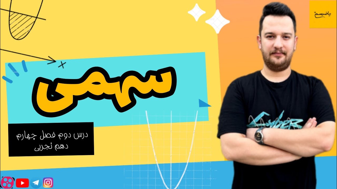 آموزش سهمی ریاضی دهم تجربی فصل چهارم درس دوم نسخه ابتدایی