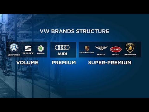 New streamlined structure for VW