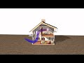 Natural Ventilation Demo