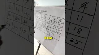 I’m giving full control of my LinkedIn account to an AI.  #buildinginpublic #linkedintips #coding